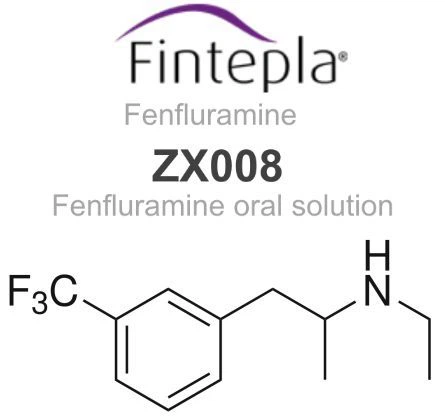 Fintepla